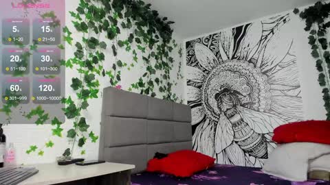 Snapshot of andreaflamel chatting on December 17, 1:27 pm ANDREA online show from December 17, 1:27 pm