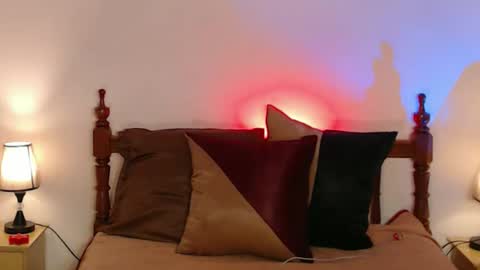 Snapshot of brandi_ross_ chatting on October 22, 8:23 pm Brandy online show from October 22, 8:23 pm
