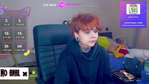 Anessa  online show from January 17, 10:17 pm