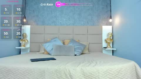 Keira Hecate online show from April 5, 7:01 pm