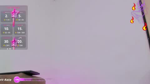 kelsi_steele online show from April 5, 6:06 pm