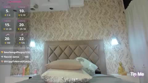 Lily Cooper online show from September 27, 4:43 am