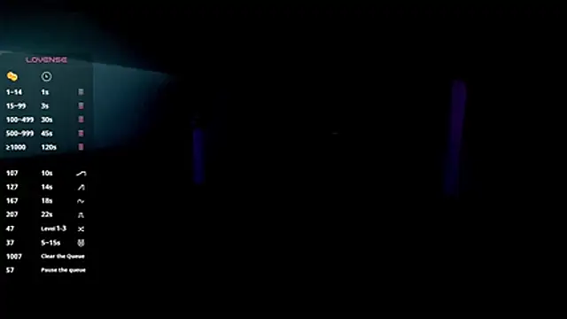 any sophia online show from March 31, 7:38 pm