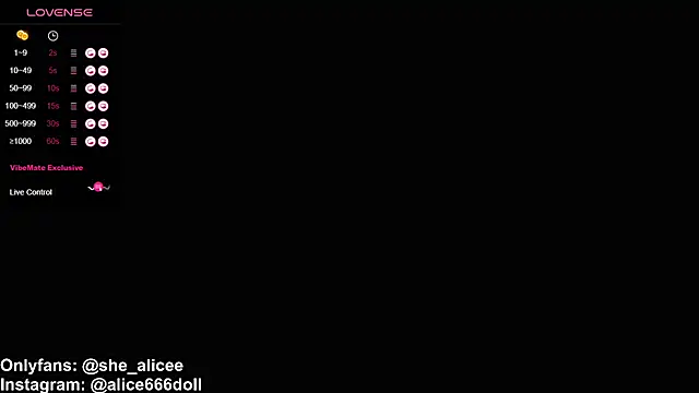 Snapshot of SWEET_ALICEXX chatting on January 31, 3:55 pm SWEET ALICEXX online show from January 31, 3:55 pm